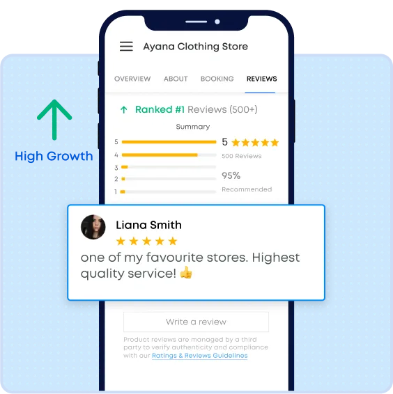 Mobile screen displaying Ayana Clothing Store's Google Business Profile with 5-star rating, 500+ reviews, and customer testimonial highlighting high-quality service, emphasizing local SEO and business growth.