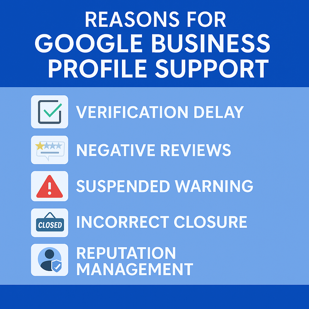 Google Business Profile, GBP, GMB, Google Maps